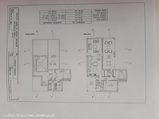 Parcela Rustica para edificar vivienda unifamiliar en zona del Consejero - MURCIA