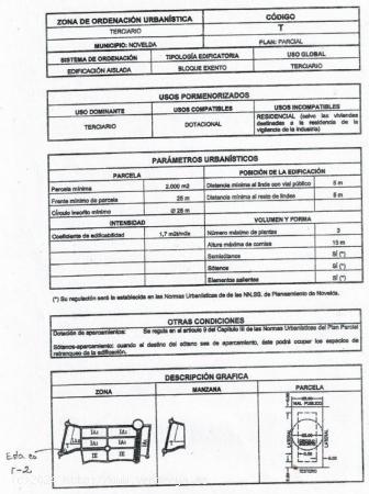 Terreno URBANO  para uso terciario dotacional en Polígono Fondonet - Novelda (Alicante) - ALICANTE