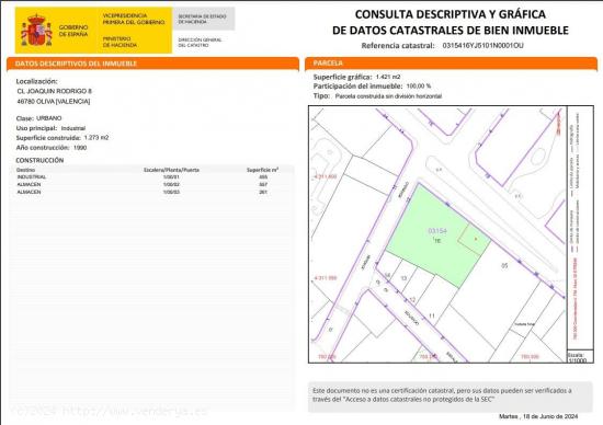 Solar urbano de 1.419m2 en Oliva - VALENCIA