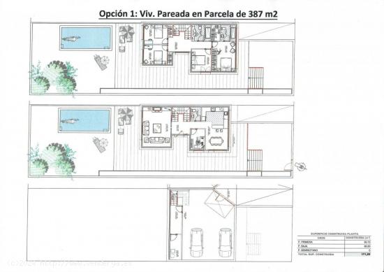 PARCELA DE 3.876m2 en PROCESO DE SEGREGACIÓN resuelto en BREVE-ZONA CARREFOUR - AVILA