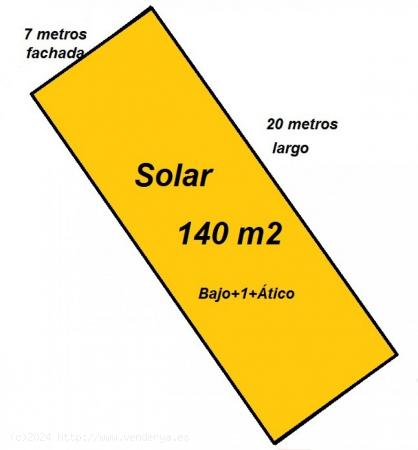 SOLAR CERCA DE CARRETERA CÁRTAMA - MALAGA