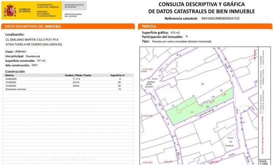 Vivienda a la venta en rentabilidad - VALLADOLID