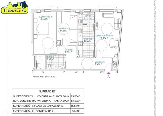 ¡VPO EN VENTA EN AVENIDA VILCHEZ! - ALMERIA