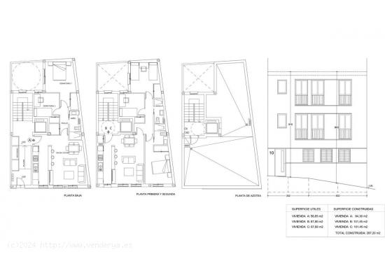 OPORTUNIDAD PARA INVERTIR, BARRIO DEL NARANJO, CORDOBA - CORDOBA