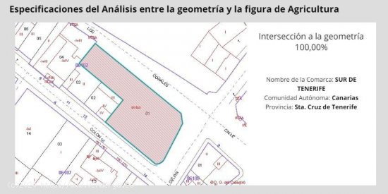 Solar en venta en Guía de Isora (Tenerife)