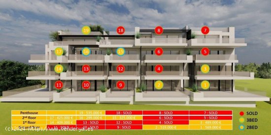 Apartamento en venta a estrenar en Orihuela (Alicante)