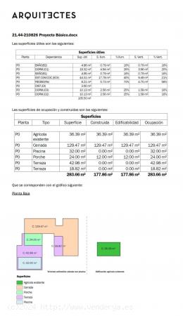 Terreno rural en Algaida con proyecto de vivienda unifamiliar aislada y piscina - BALEARES