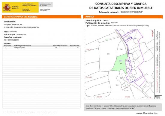 Terreno urbanizable en la zona de Los Secanos - MURCIA