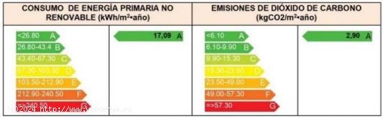 Fantástico piso de obra nueva con terraza en Bellaterra - BARCELONA