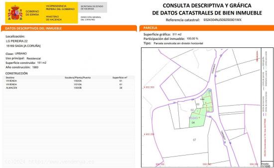 Carnoedo-Sada proyecto para tu familia - A CORUÑA