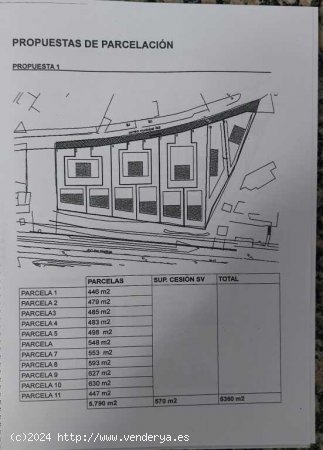 Suelo urbanizable en Venta en Oleiros (Santa Maria Oleiros) La Coruña