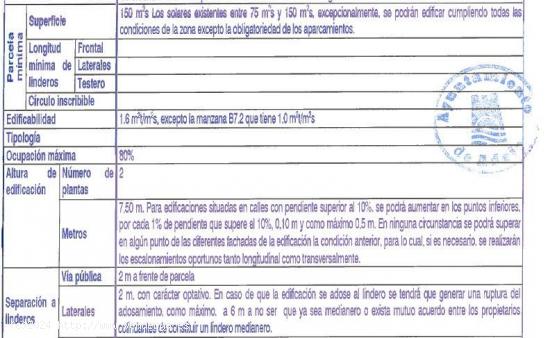 Tijoco  BAJO  Terreno urbano consolidado  875m2-80% EDIFICABILIDAD 2 ALTURAS - SANTA CRUZ DE TENERIF