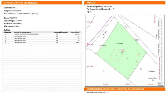 ¡ Oportunidad de adquirir Solar en Venta en Camposoto, San Fernando! - CADIZ