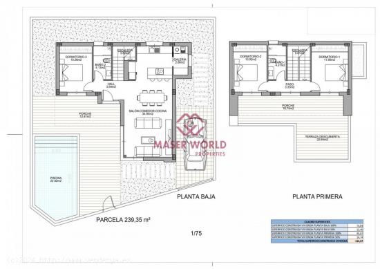 VILLAS MODERNAS DE OBRA NUEVA EN BENIJOFAR - ALICANTE