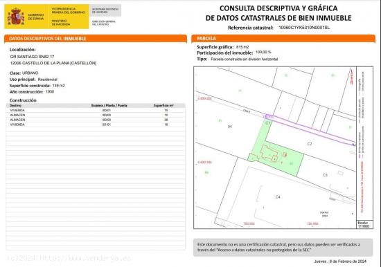 Lote de terrenos urbanos - CASTELLON