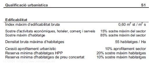 Suelo Urbanizable en venta  en Cambrils - Tarragona