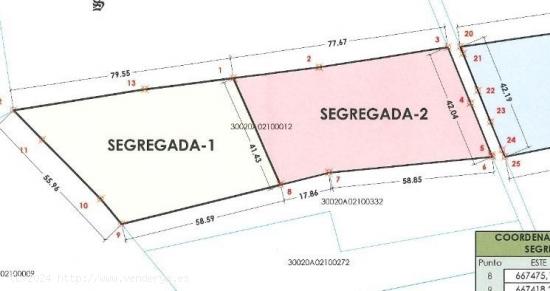 PARCELAS RUSTICAS EN VENTA FORTUNA - MURCIA