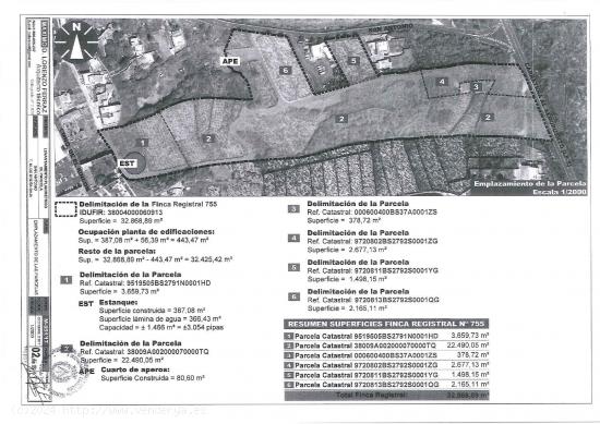 OPORTUNIDAD ÚNICA: GRAN FINCA DE 31.000 M2 CON SECCIONES URBANA, RÚSTICA, ASENTAMIENTO RURAL Y AGR