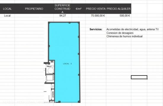 LOCAL DE 95 m2 zona Ancha de Castelar - ALICANTE