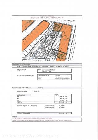 LA ROCA DEL VALLÈS. SE VENDE SOLAR URBANIZABLE - BARCELONA