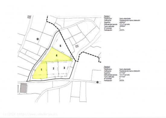 Parcela Urbana en venta, ubicación privilegiada en Zubieta Navarra - NAVARRA