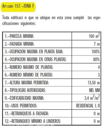 SUELO URBANO CONSOLIDADO EN VENTA EN ALMENDRALEJO - BADAJOZ