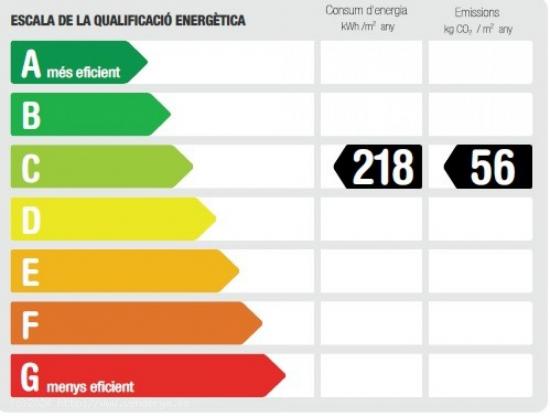 LOCAL COMERCIAL SITUAT AL CENTRE - CASC ANTIC D'IGUALADA - BARCELONA