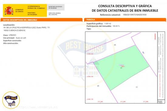 ¡Oportunidad Única! Parcela de 1000 m² en Primera Línea del Polígono de Expansión - CUENCA