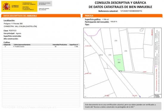 TERRENO EN VENTA ENTRE MONTALBA Y VALL D'ALBA CON VISTAS Y POSIBILIDAD LUZ Y AGUA - CASTELLON