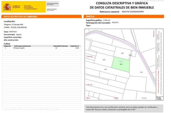 TERRENO RUSTICO CERCA DE LA PLAYA Y DEL PUEBLO, EN PUZOL - VALENCIA