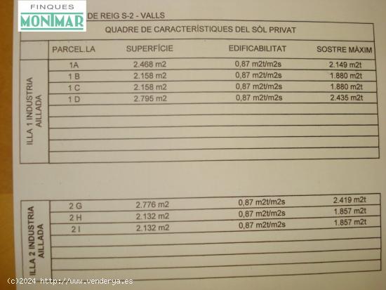 VENTA SUELO INDUSTRIAL PARA NAVES EN VALLS - TARRAGONA