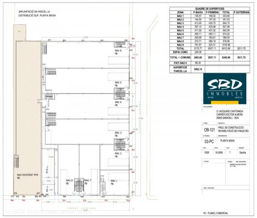 PROMOCION  JACQUARD  NAVES INDUSTRIALES - BARCELONA