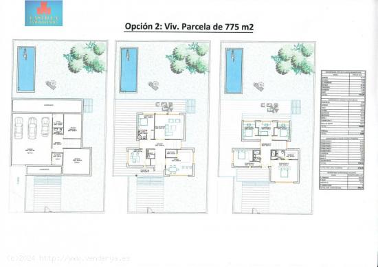 OPORTUNIDAD PARCELAS DE 387m2 en ZONA CARREFOUR-TRES 60 - AVILA