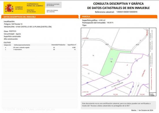 Finca rústica - CASTELLON