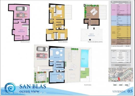 VILLAS SAN BLAS NUEVA PROMOCION . Ultimas villas en venta - SANTA CRUZ DE TENERIFE