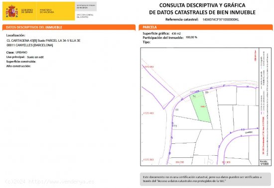 Suelo Urbanizable en venta  en Canyelles - Barcelona