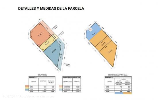 Terreno para viviendas de lujo - HUESCA