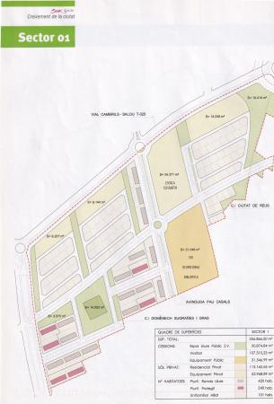 PARCELAS URBANAS COLINDANTES DE 600M2 CADA UNA EN BARENYS, SALOU - TARRAGONA