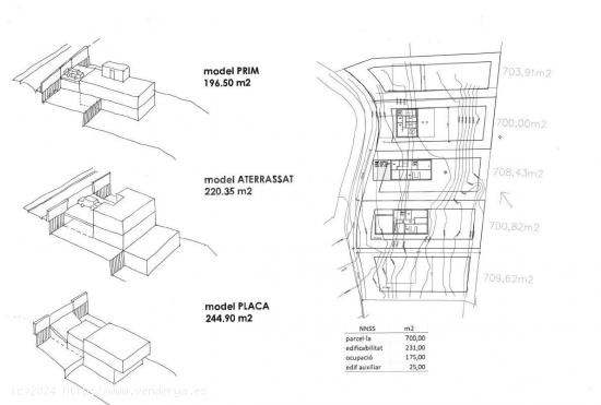 TERRENO CON 5 PARCELAS DE 700M2- CON ANTEPROYECTO- CASTELLVELL DEL CAMP - TARRAGONA