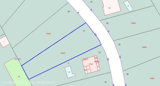 Terreno en venta zona Cal Suria- Olivella - BARCELONA