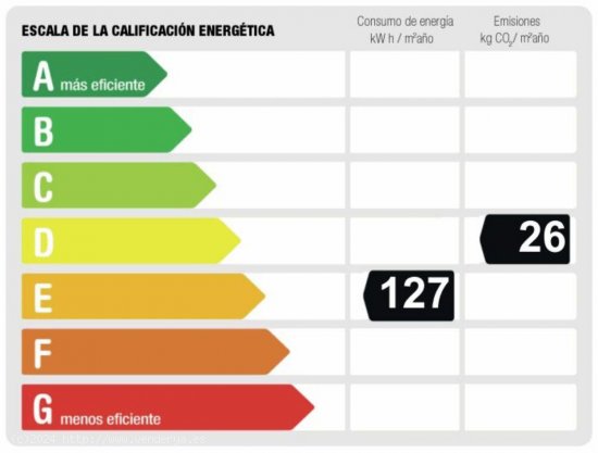  Piso en venta en Madrid (Madrid) 