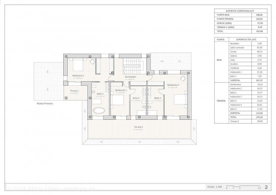 Finca en venta en Benissa (Alicante)