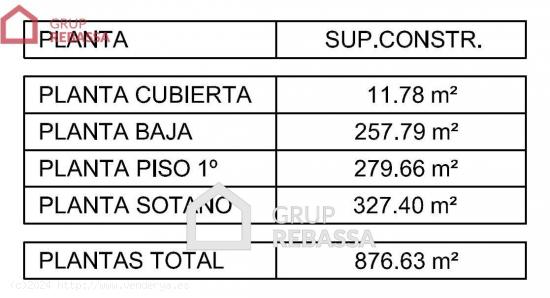 Venta de SOLAR URBANO en el centro del PONT D'INCA (4 adosados + 1 piso) - BALEARES