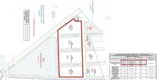 Terreno Urbano no consolidado en venta Los Martinez del Puerto - MURCIA