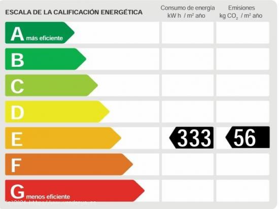 LOCAL COMERCIAL DE LLOGUER A CAPELLADES - BARCELONA