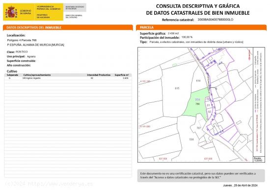 Terreno urbanizable en la zona de Los Secanos - MURCIA