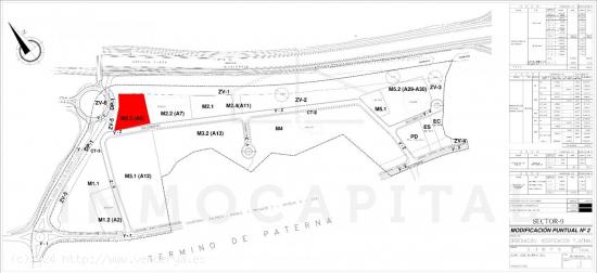 Solar Industrial con mucha visibilidad desde la Autovía CV-35 en el Polígono de la Andana (Paterna