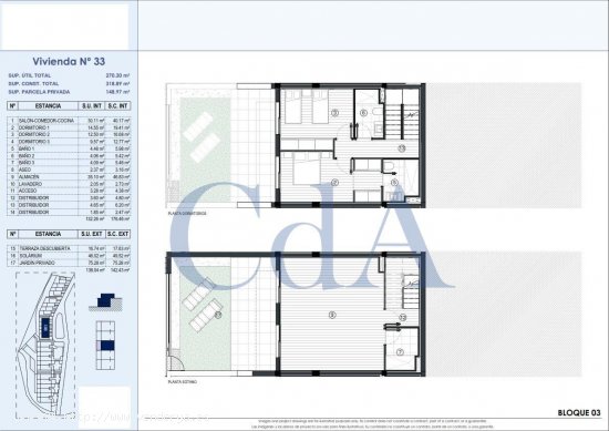 Villa en venta en Finestrat (Alicante)