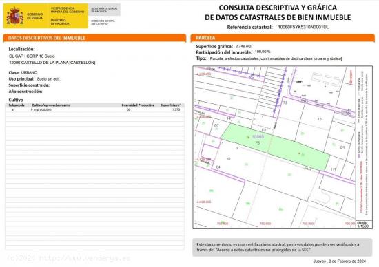 Lote de terrenos urbanos - CASTELLON