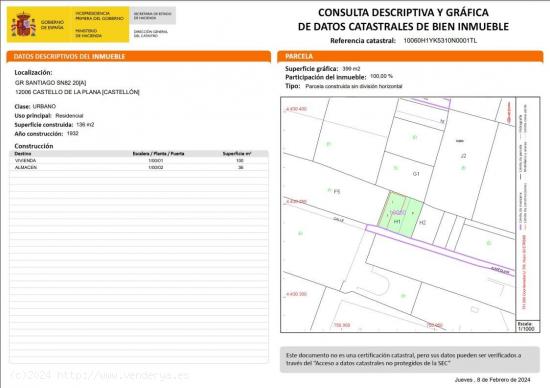 Lote de terrenos urbanos - CASTELLON